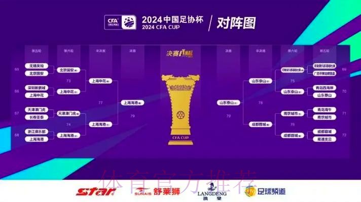 决战每一分 - 足协杯第七轮开球时间确定